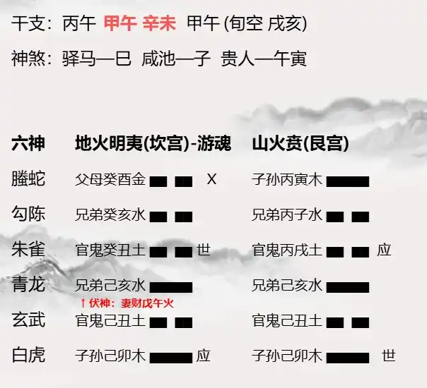 明夷之艮