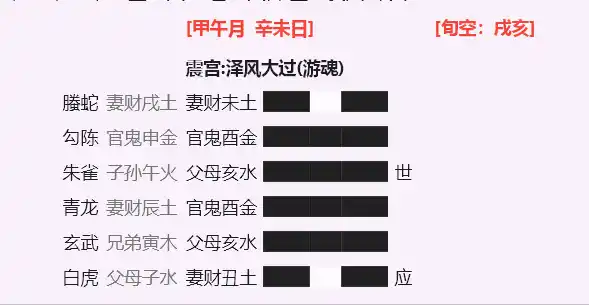 大过