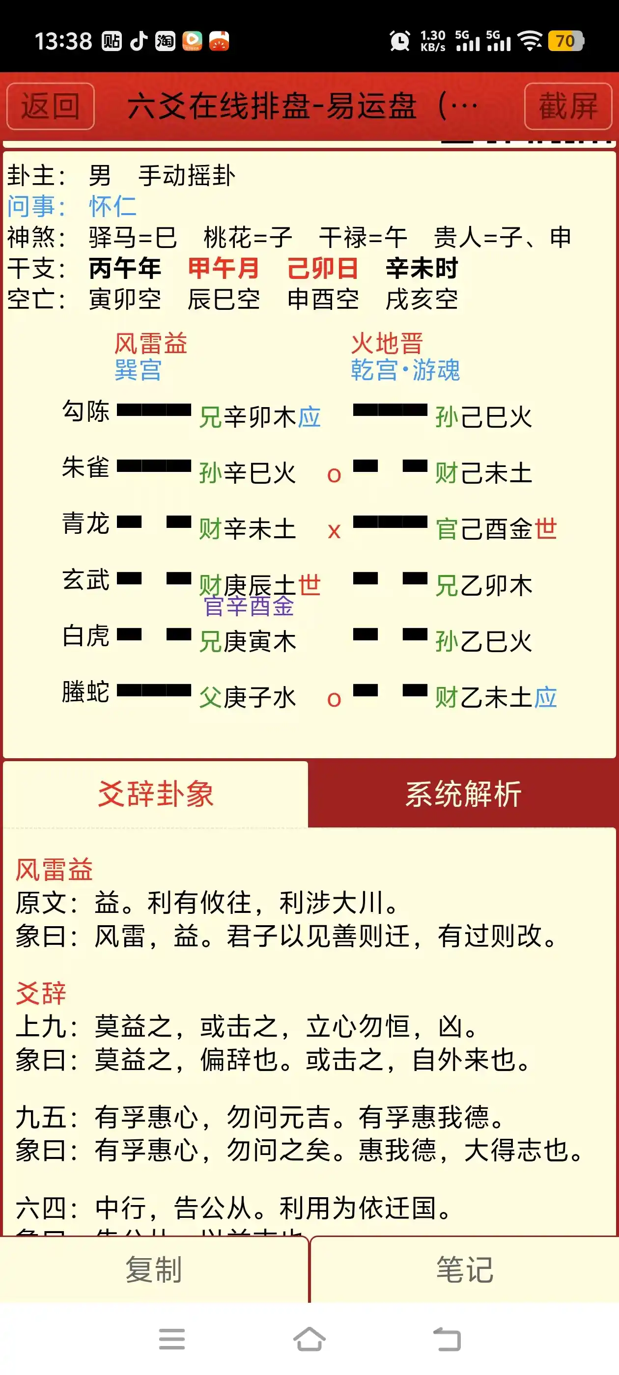 益之晋