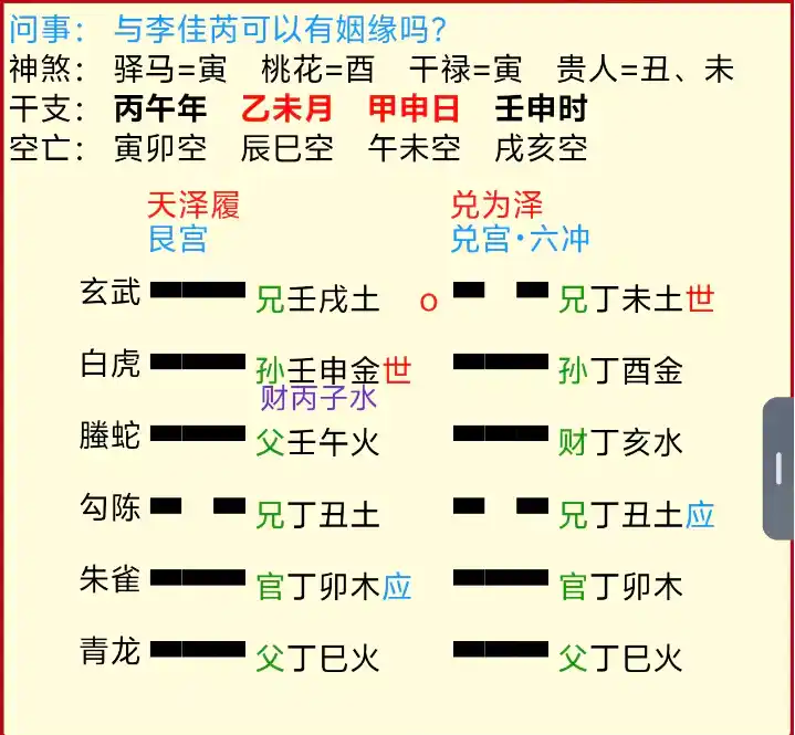 履之兑
