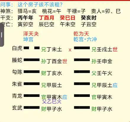 夬之乾