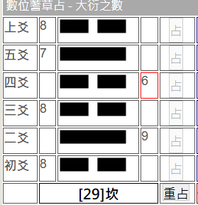 坎之困卦