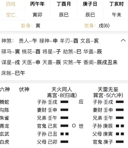 同人之无妄