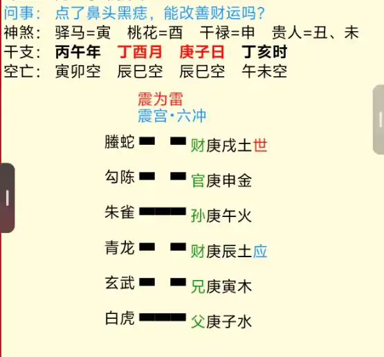 震卦