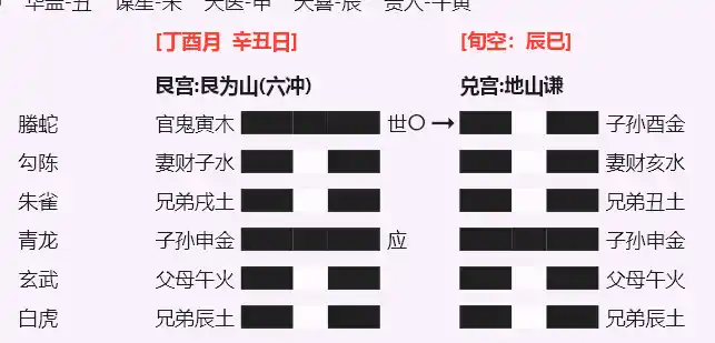 艮之谦