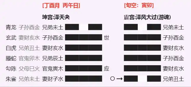 夬之大过