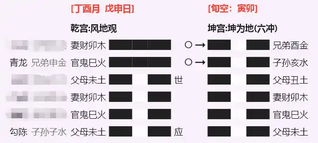观之坤