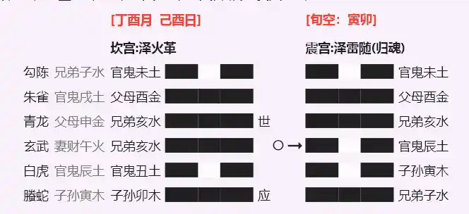 革之随