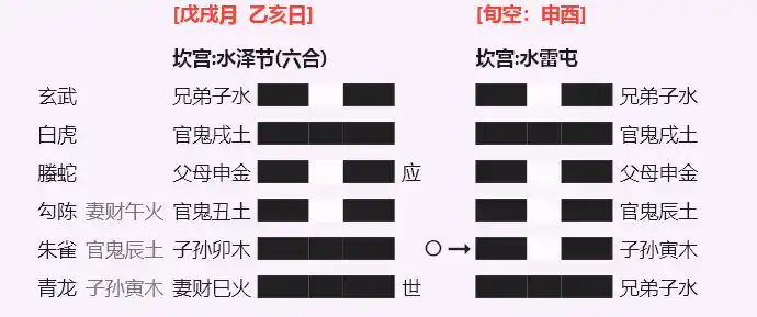 节之屯